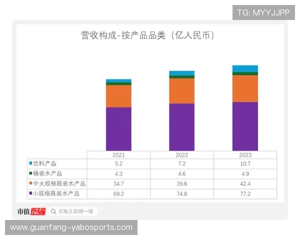 赛场风云透析：数据解码胜负背后的策略与变数