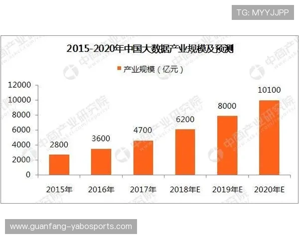 足球赛场大数据解析与精准胜负预测的创新方法探索